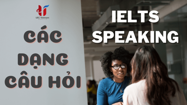 dang cau hoi trong ielts speaking 5 - Các dạng câu hỏi trong IELTS Speaking thường gặp - Học IELTS - Luyện thi IELTS ở tại Đà Nẵng