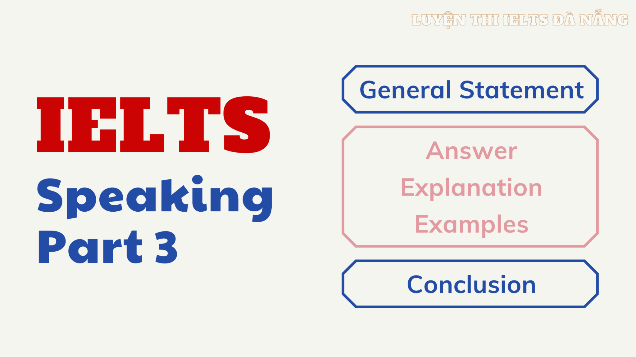 Ielts Speaking List Of Questions at Stacy Rose blog