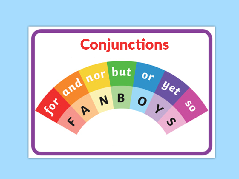 Liên từ kết hợp (Coordinating Conjunctions)