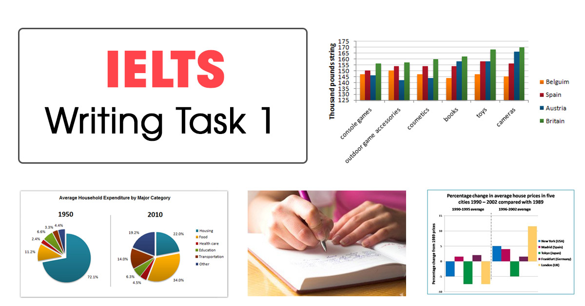 Cách viết IELTS Writing Task 1 phần Overview