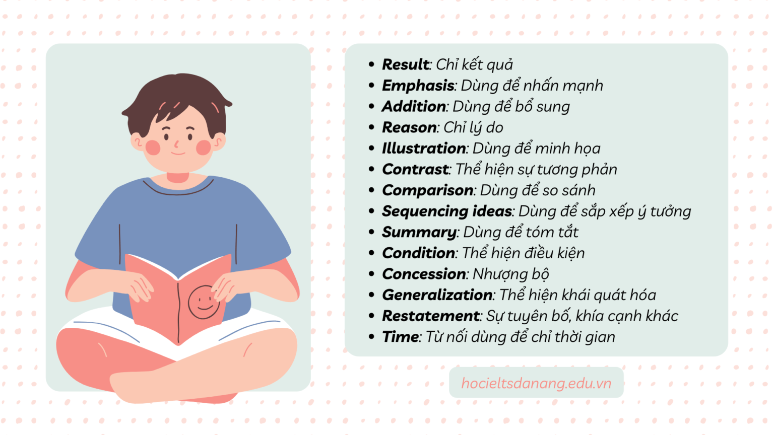 Từ nối (Linking words) Tổng hợp 100+ từ nối thông dụng nhất Học