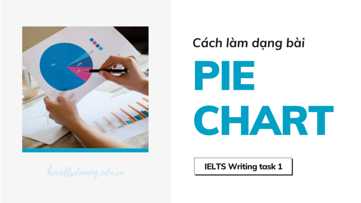 Cách làm dạng bài Pie chart (Biểu đồ tròn) - IELTS Writing task 1