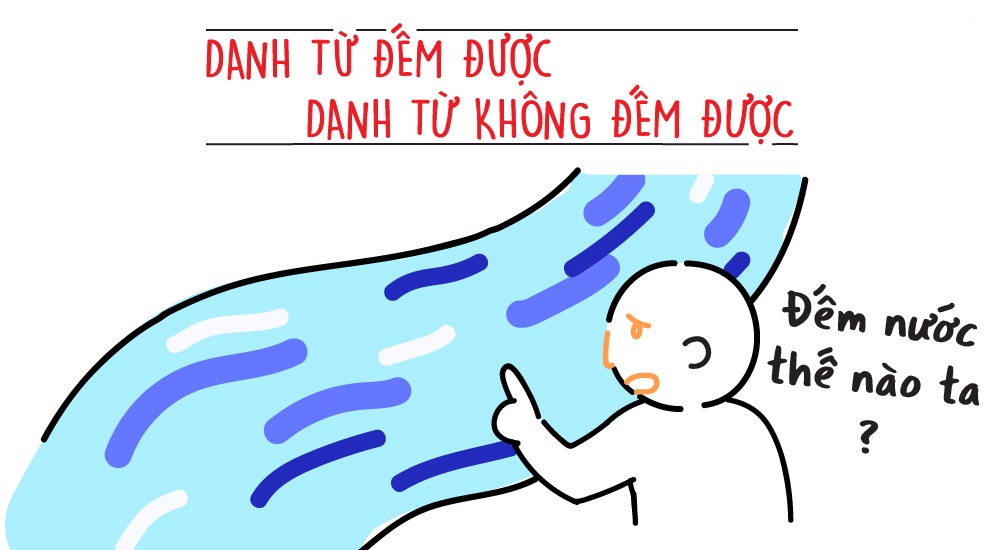 T v n du h c c ng ty t v n du h c t i n ng ue